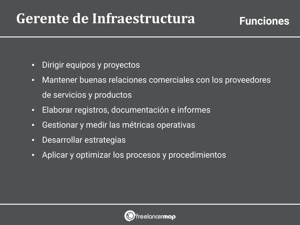 Responsabilidades del gerente de infraestructura