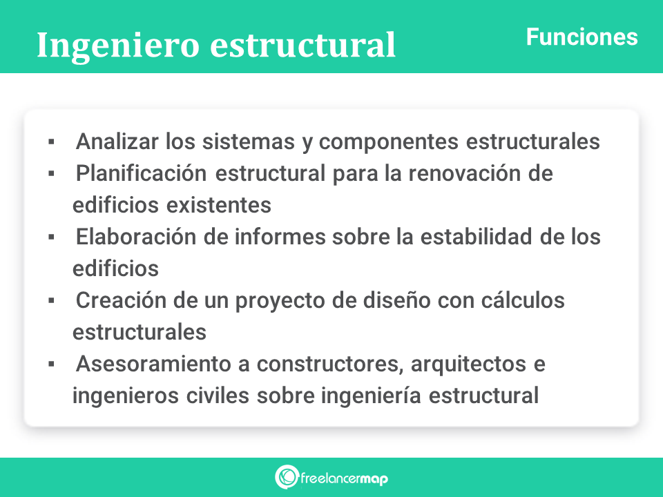 Responsabilidades del ingeniero estructural