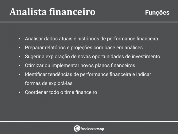 O que faz um analista financeiro? | Perfis profissionais em TI