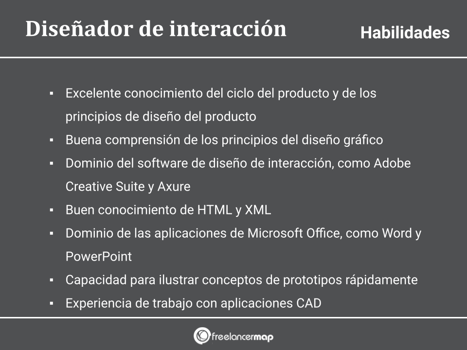 Habilidades y conocimientos del diseñador de interacción