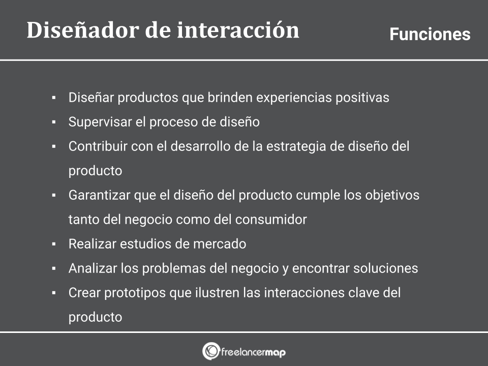 Responsabilidades del diseñador de interacción