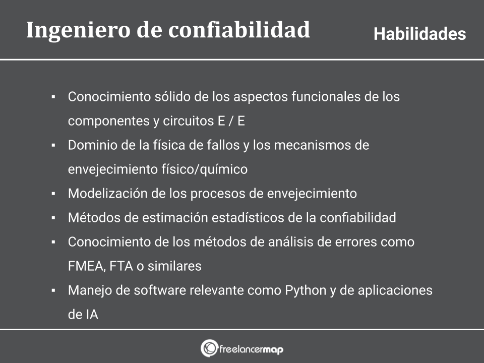 Habilidades y conocimientos del ingeniero de confiabilidad