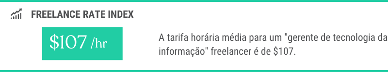 $107: Tarifa horária média de um gerente de tecnologia da informação freelancer (freelancermap, novembro de 2021).