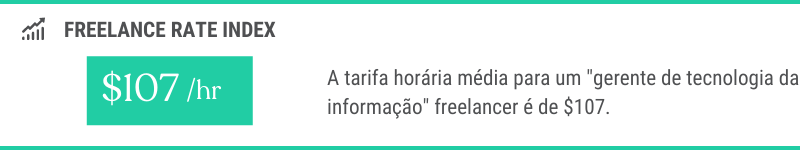 $107: Tarifa horária média de um gerente de tecnologia da informação freelancer (freelancermap, novembro de 2021). 