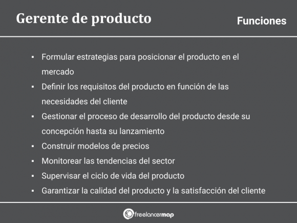 ¿Qué hace un gerente de producto? | Perfiles profesionales en TI