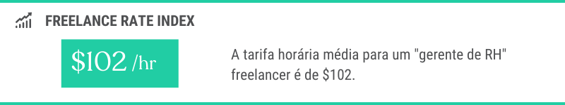 Tarifa horária média de um gerente de recursos humanos freelancer (freelancermap, março de 2022). 