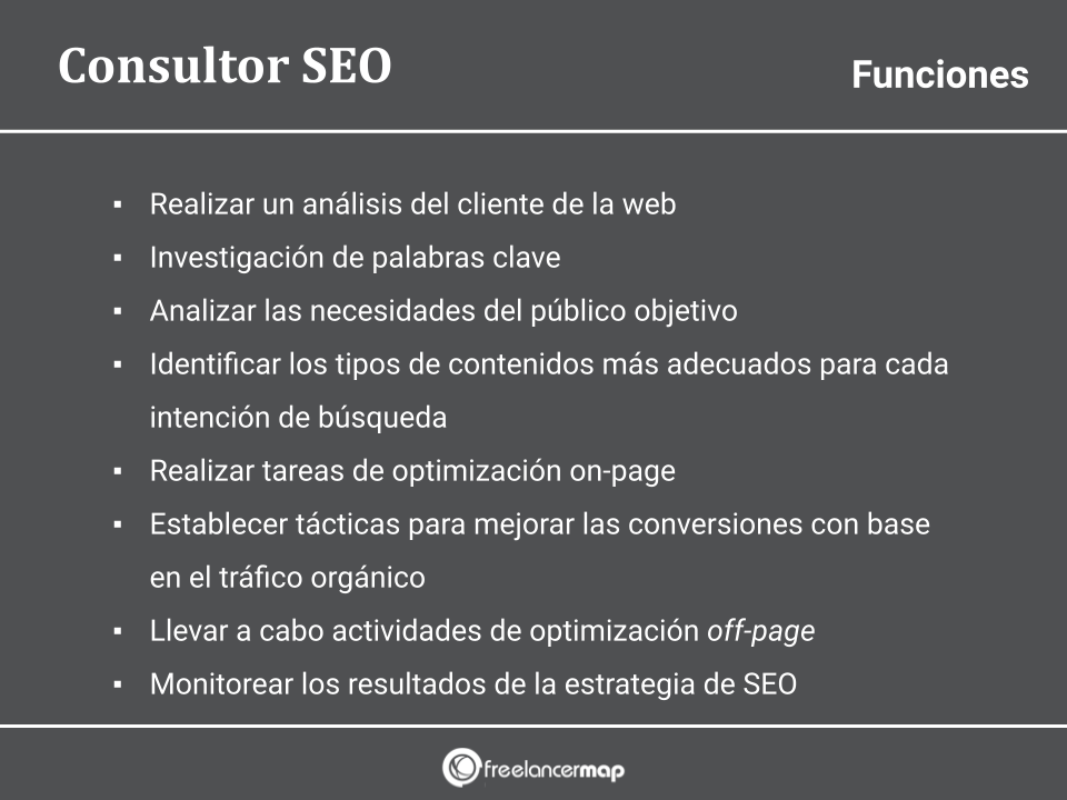 Responsabilidades del consultor SEO