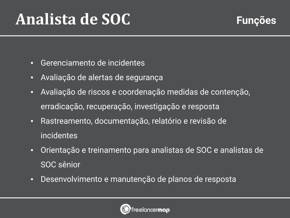Funções de um analista de SOC.