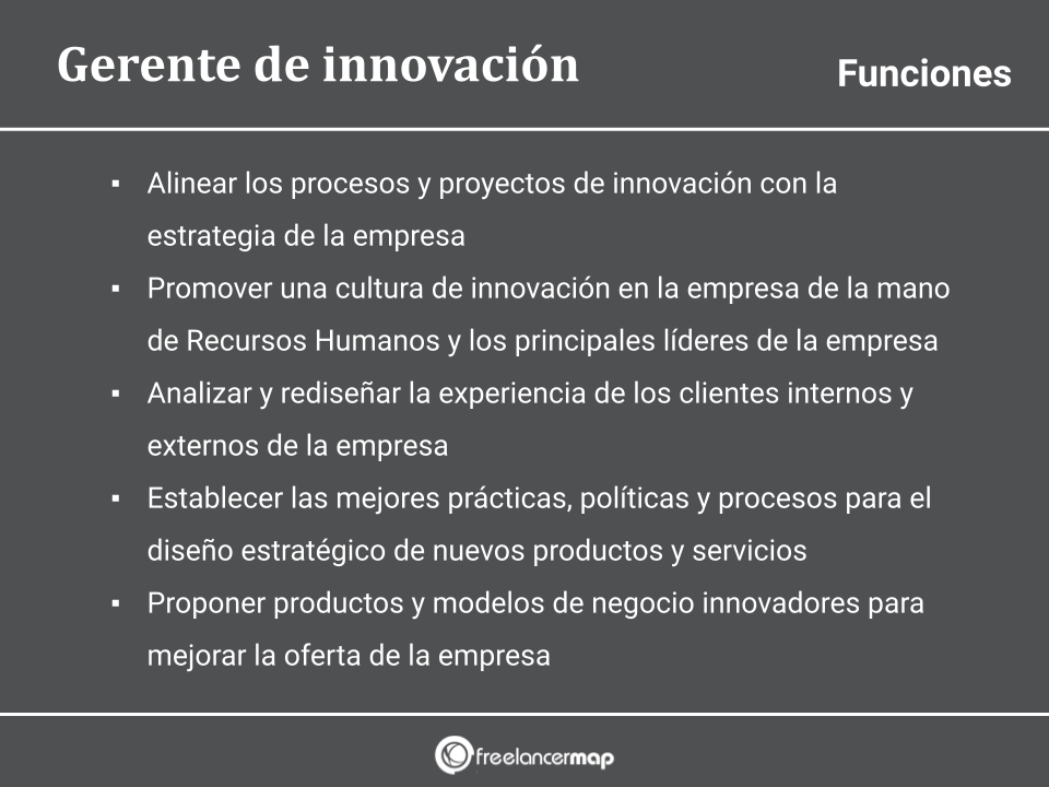 Responsabilidades del gerente de innovación