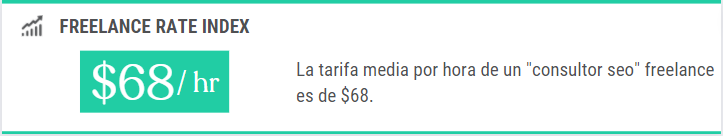 Tarifa media por hora de un consultor SEO