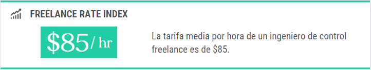 Tarifa media por hora de un ingeniero de control