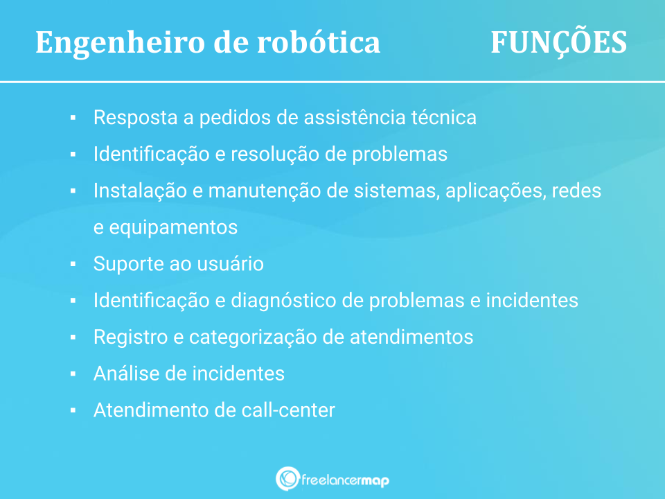 Funções de um analista de service desk.