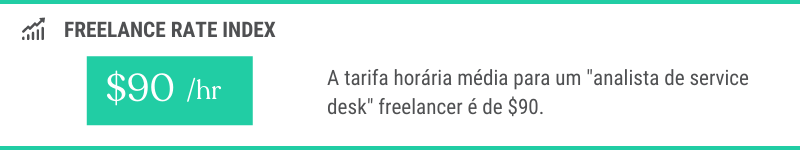 $90: Tarifa horária média de um analista de service desk freelancer (freelancermap, abril de 2022).