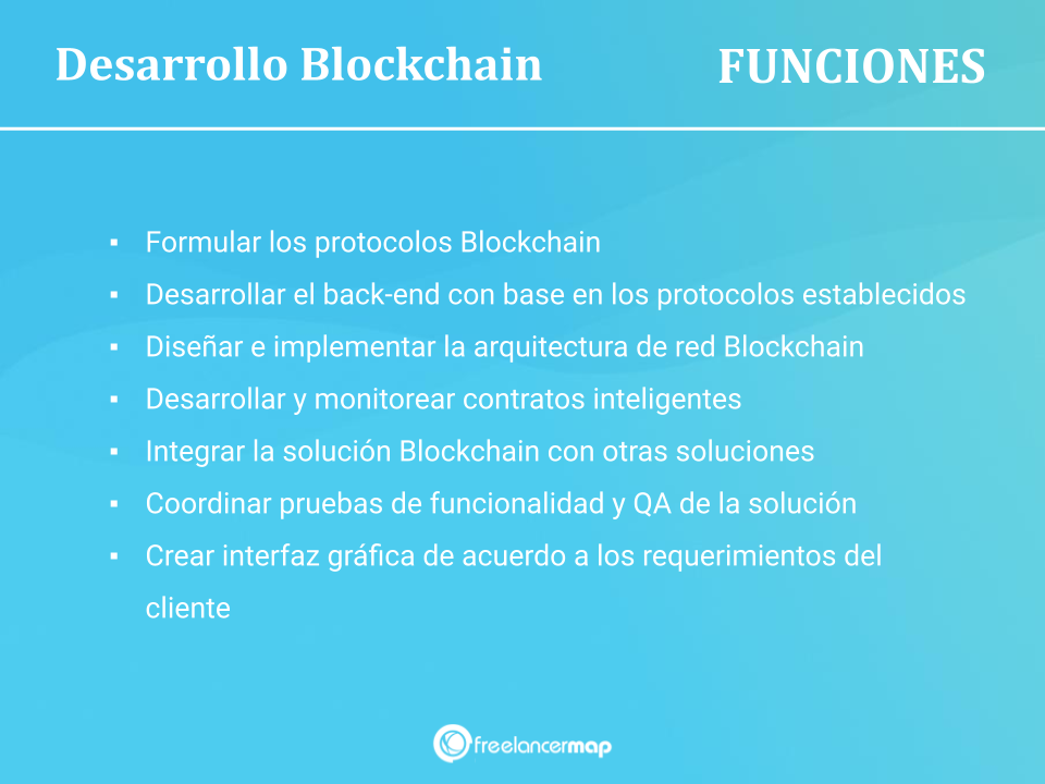  Responsabilidades del desarrollador de software Blockchain