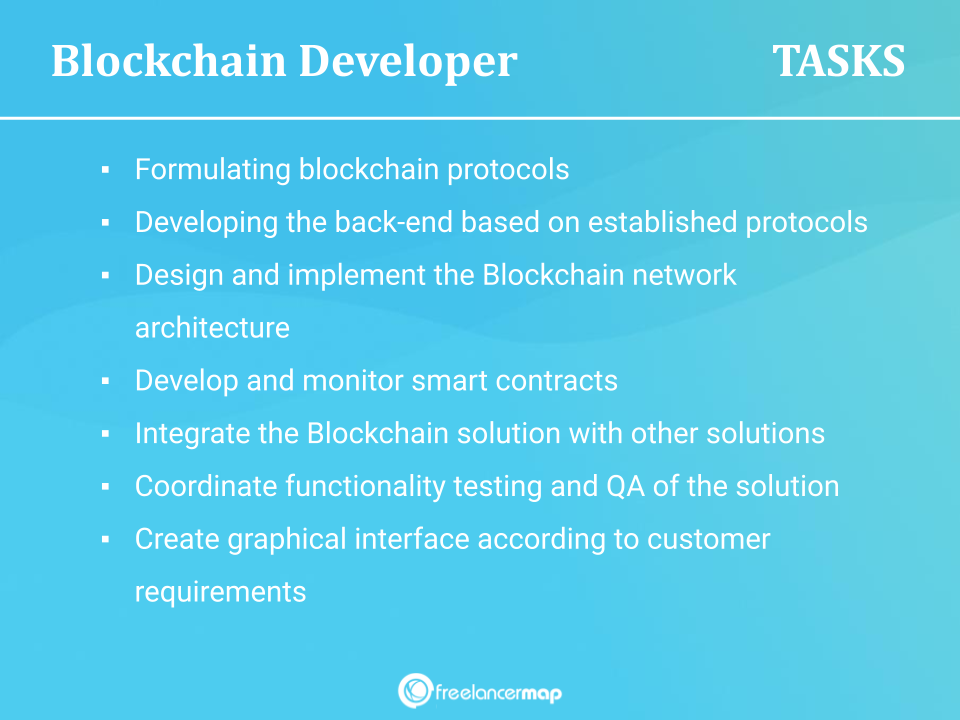 Responsibilities Of A Blockchain Developer 