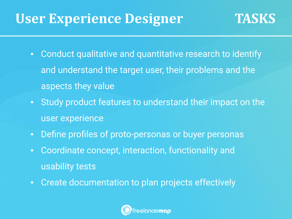 Responsibilities Of A User Experience Designer
