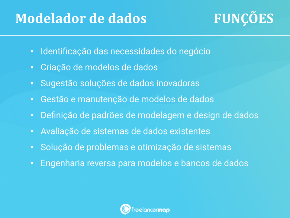 Funções de um modelador de dados.