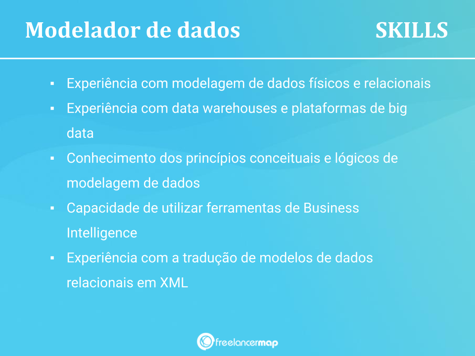 Skills de um modelador de dados.