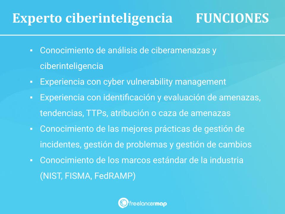 Responsabilidades del experto en cyber intelligence