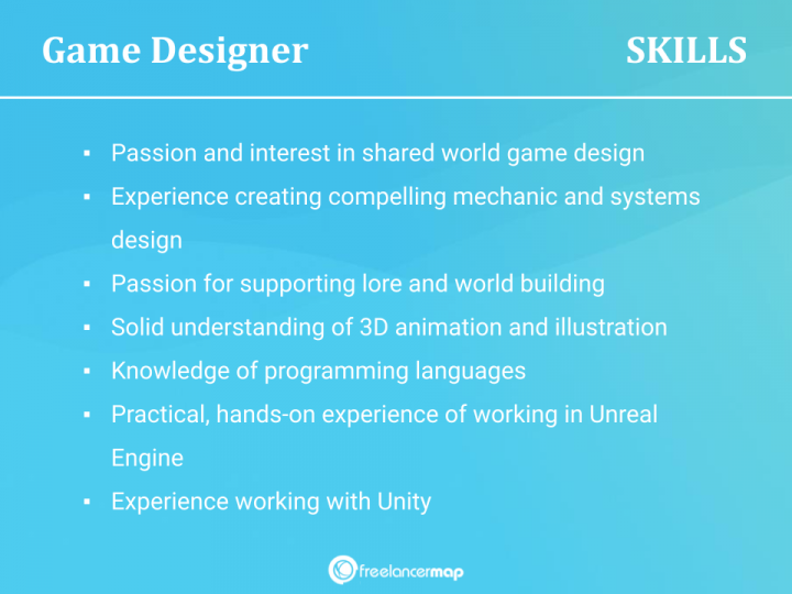 What Does A Game Designer Do? Career Insights & Job Profile