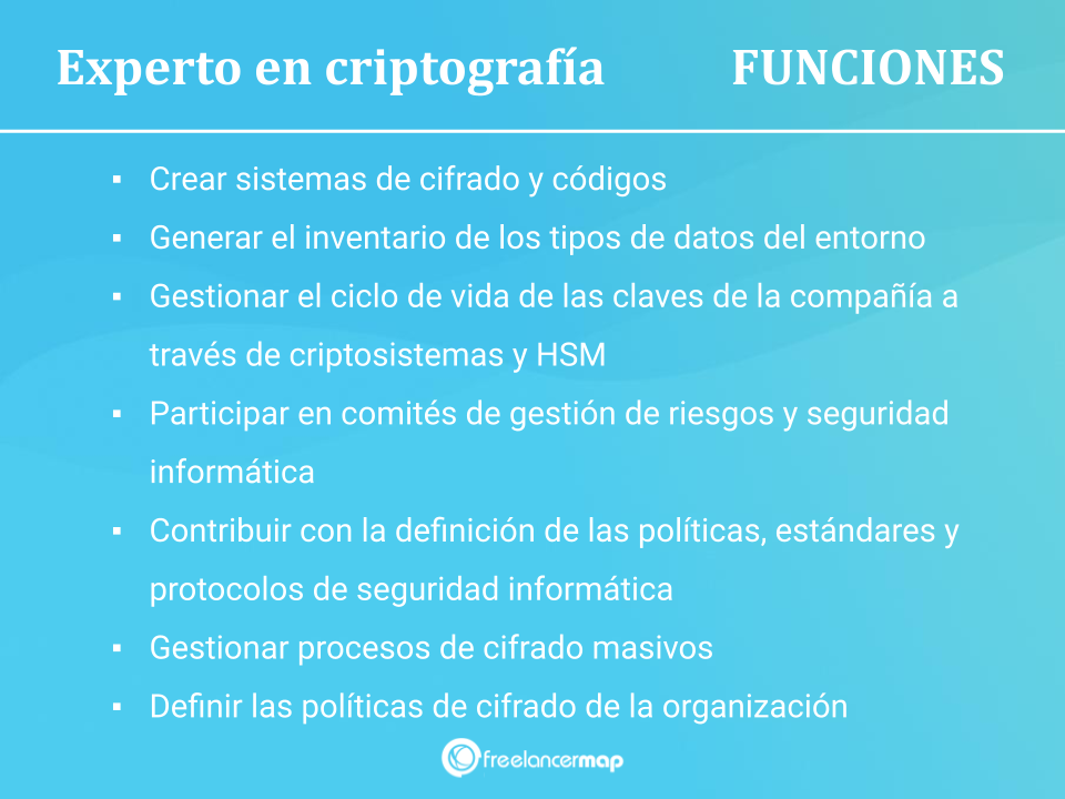 Responsabilidades del criptógrafo informático