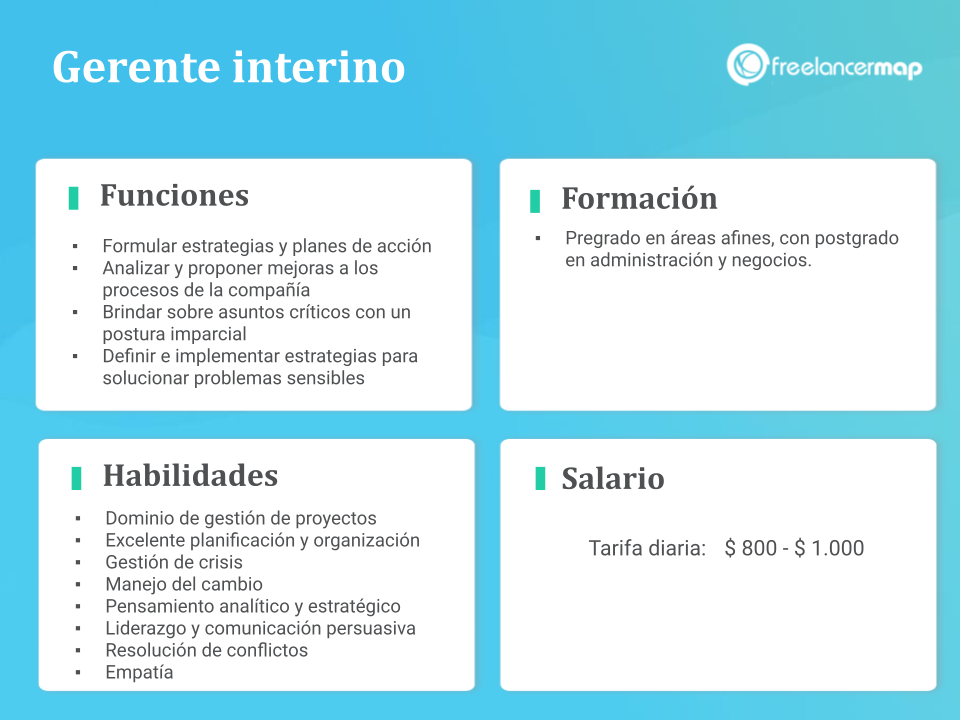 Cuál es el papel del jefe interino - Funciones, formación, habilidades, salario