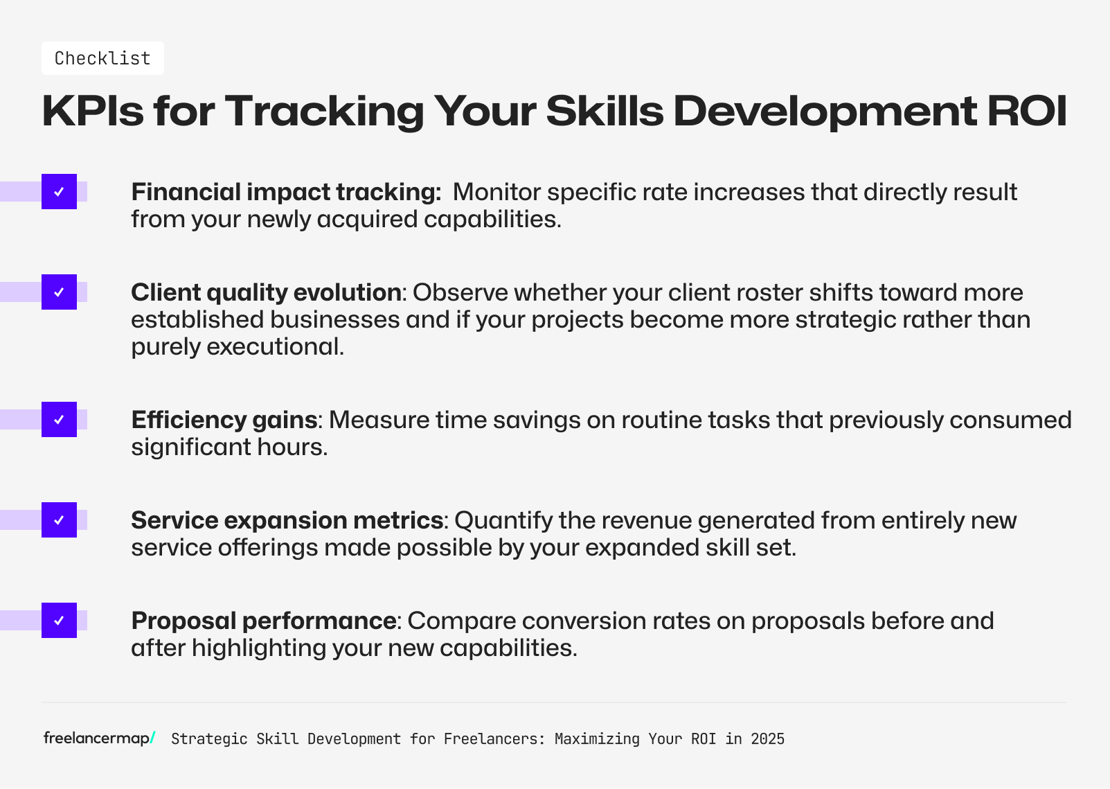 Strategic Skill Development for Freelancers to Maximize ROI