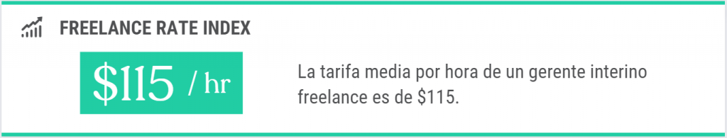 Tarifa media por hora de un interim manager
