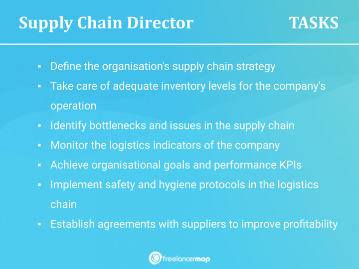 What Does A Supply Chain Director Do? Job Profiles & Career