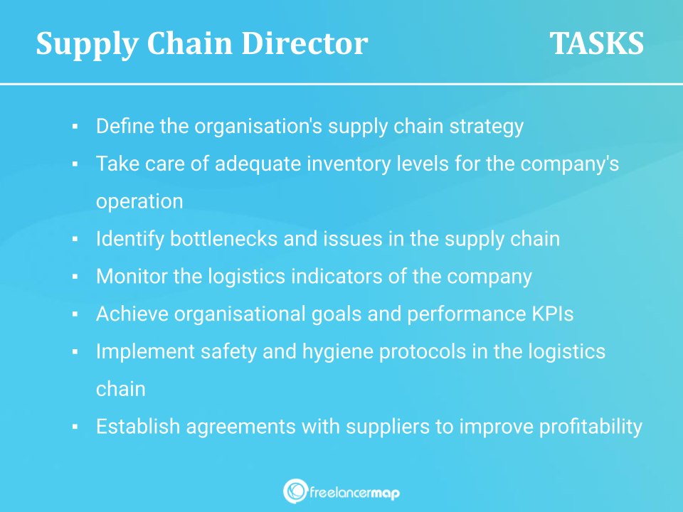 Responsibilities Of A Supply Chain Director