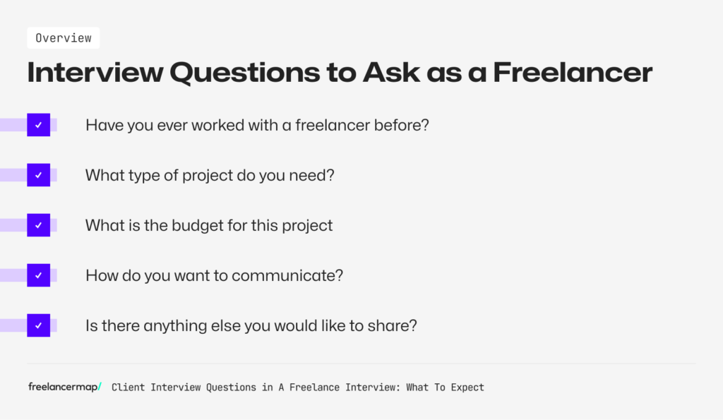 overview about interview questions to ask as a freeelancer