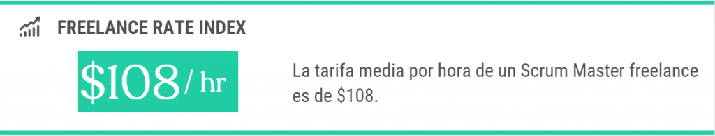 Tarifa media por hora de un scrum master freelance