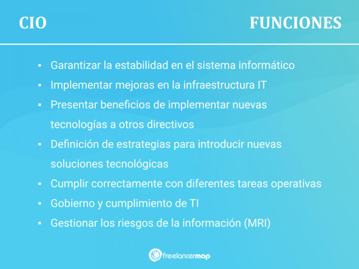 ¿Qué hace un Chief Information Officer (CIO)? | Roles CxO en IT