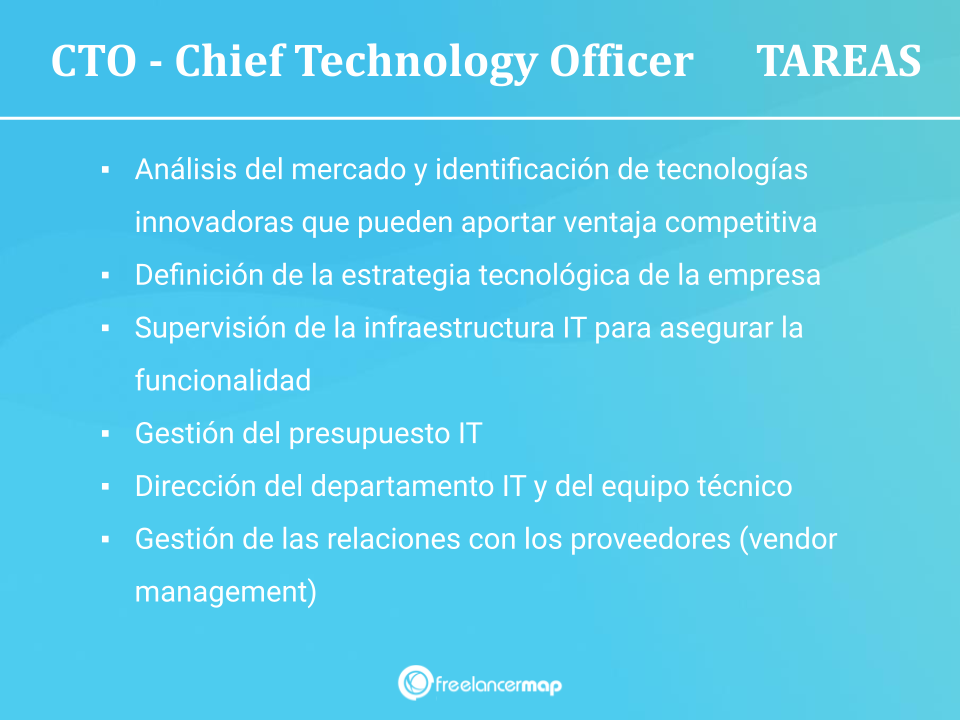 Funciones del director de tecnología CTO