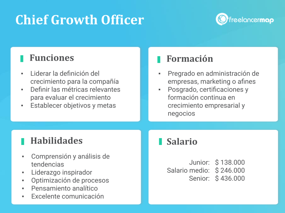 cuál es el papel del chief growth officer