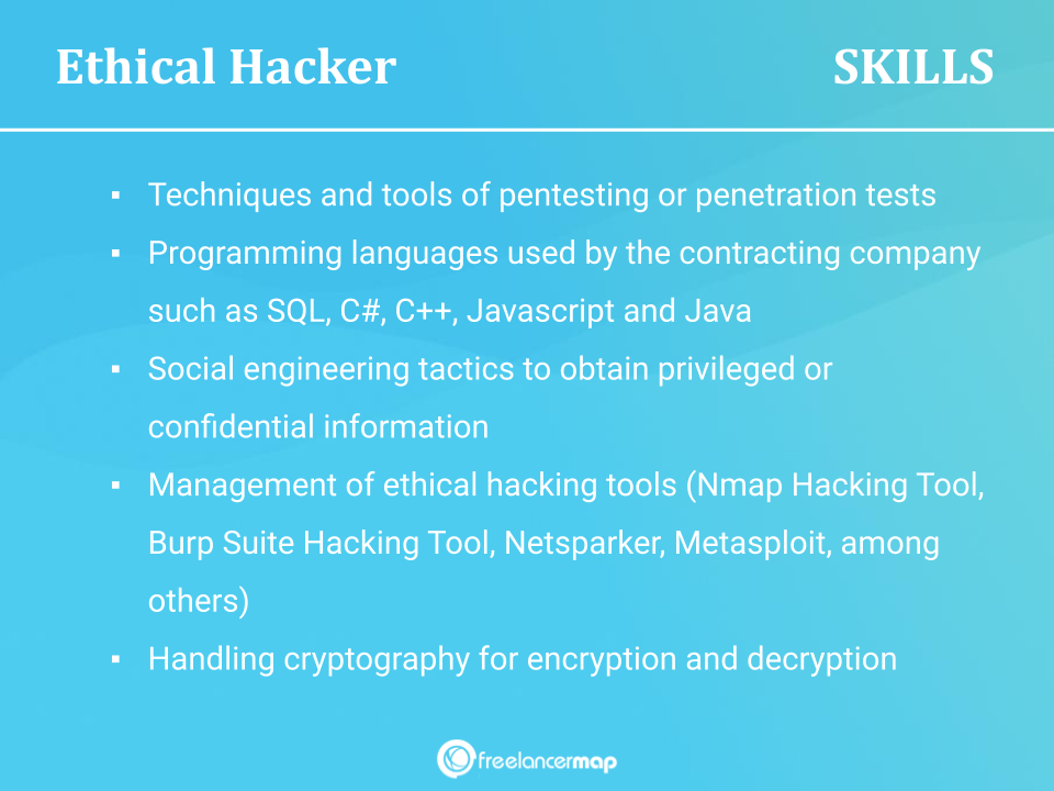 Skills Of An Ethical Hacker