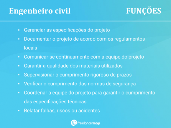 O que faz um engenheiro civil? | Perfis profissionais em TI