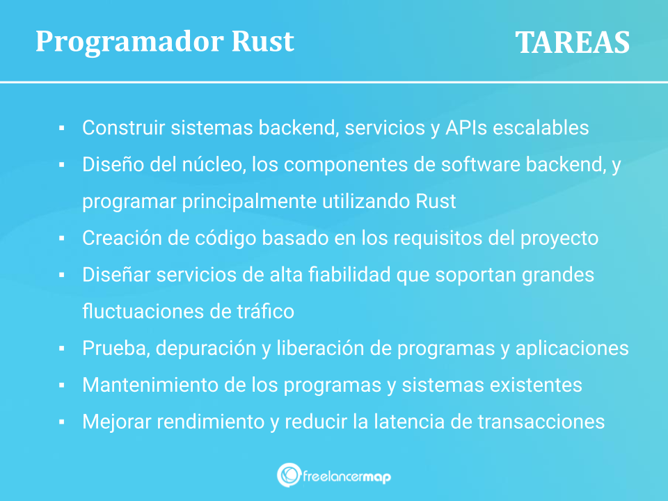 Funciones de un programador Rust - Que hace en el día a día