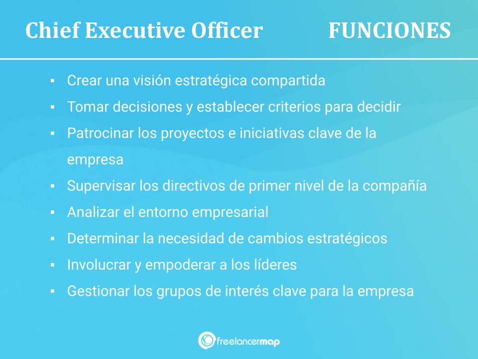 Responsabilidades del Chief Executive Officer o director ejecutivo