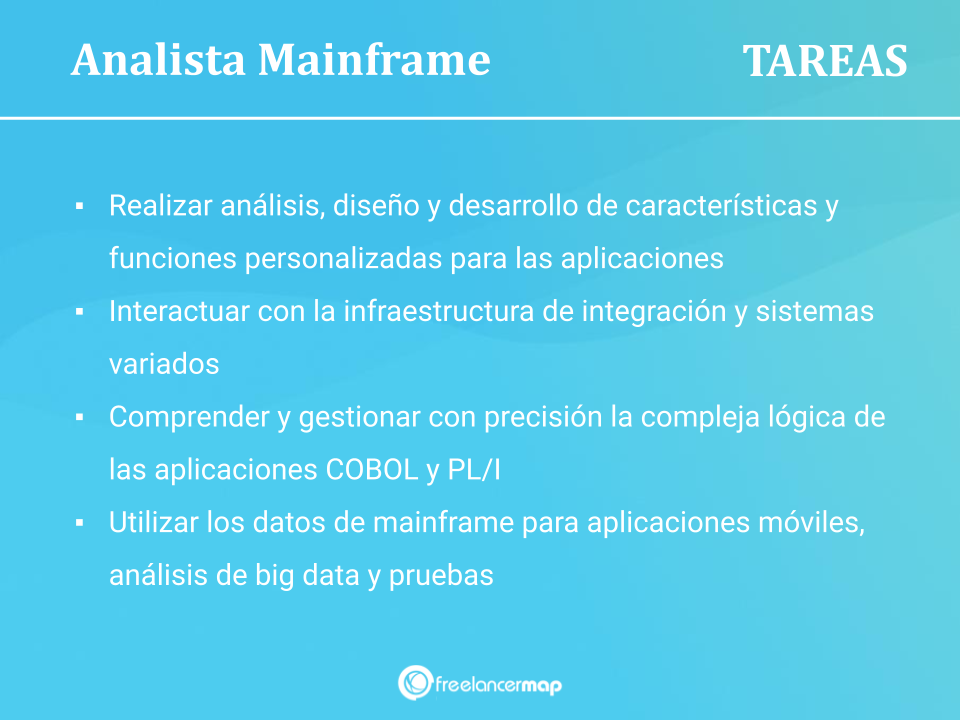 Responsabilidades del analista mainframe