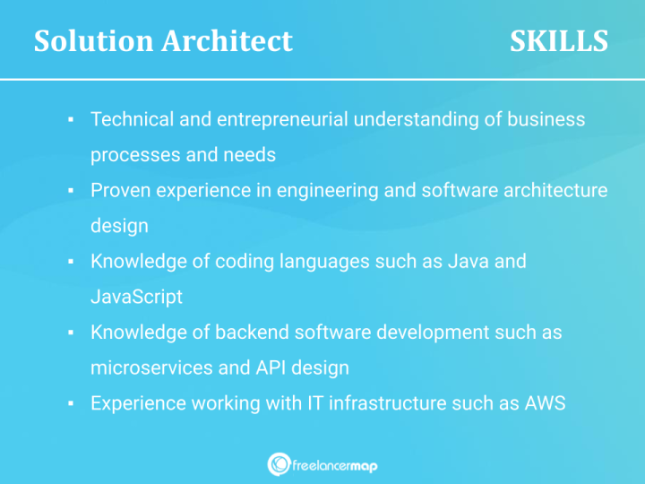 What Does A Solution Architect Do? | Roles in IT