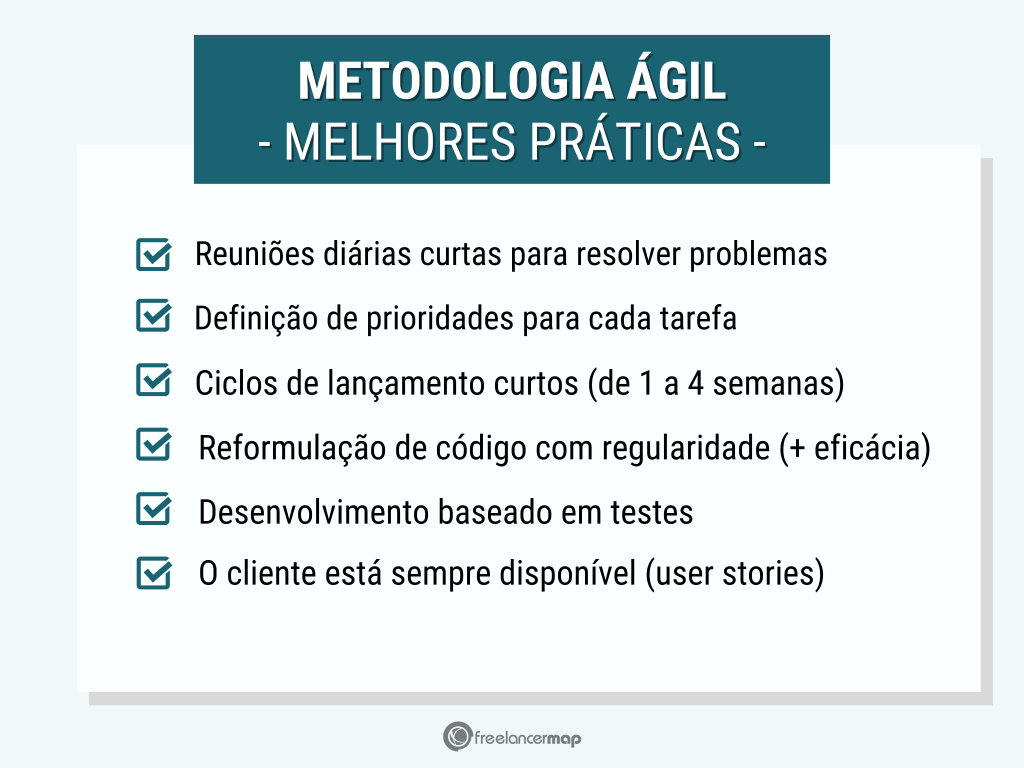 Melhores práticas da metodologia ágil