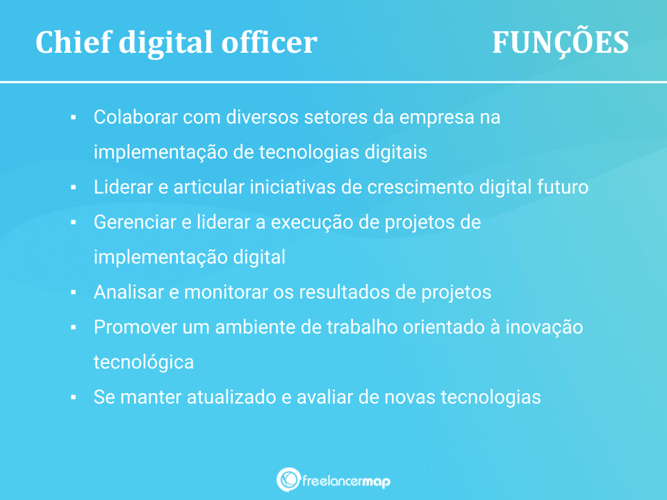 Funções de um chief digital officer.