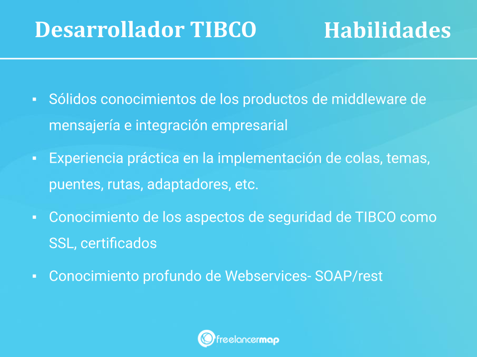 Habilidades requeridas para un desarrollador de TIBCO