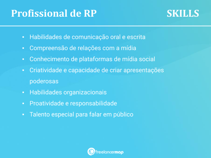 O que faz um profissional de relações públicas? | Perfis profissionais ...