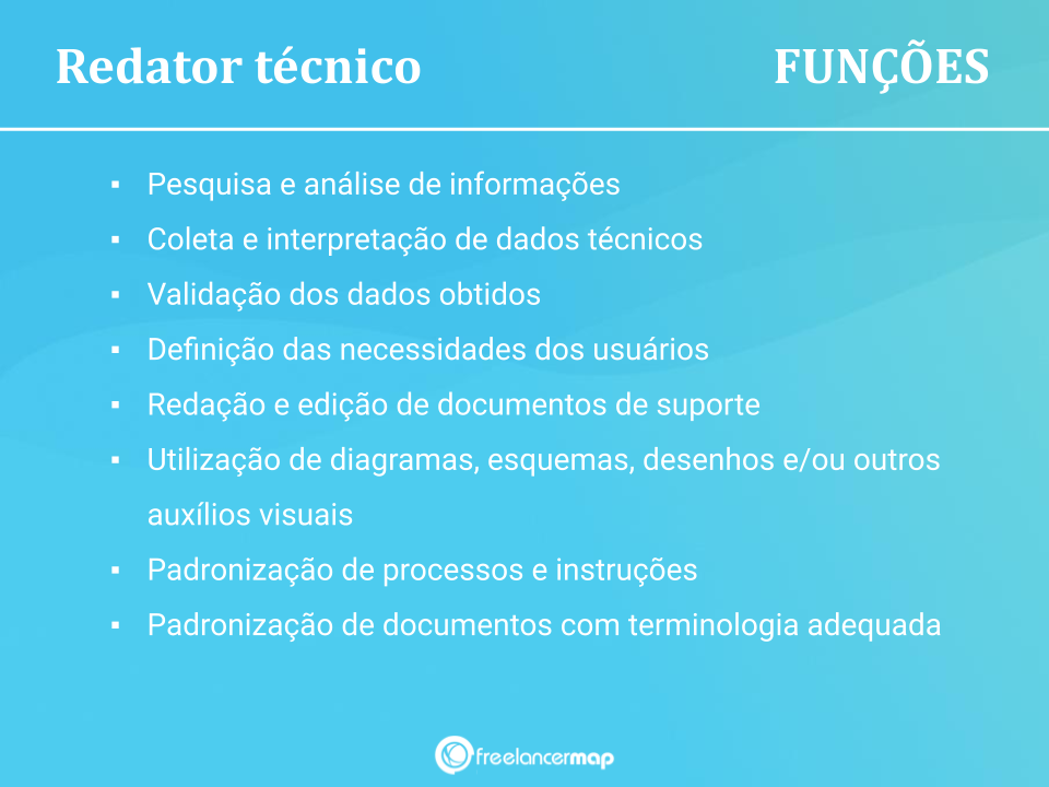 Funções de um redator técnico.