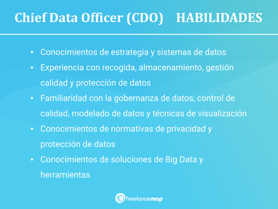 Habilidades y conocimientos del Chief Data Officer