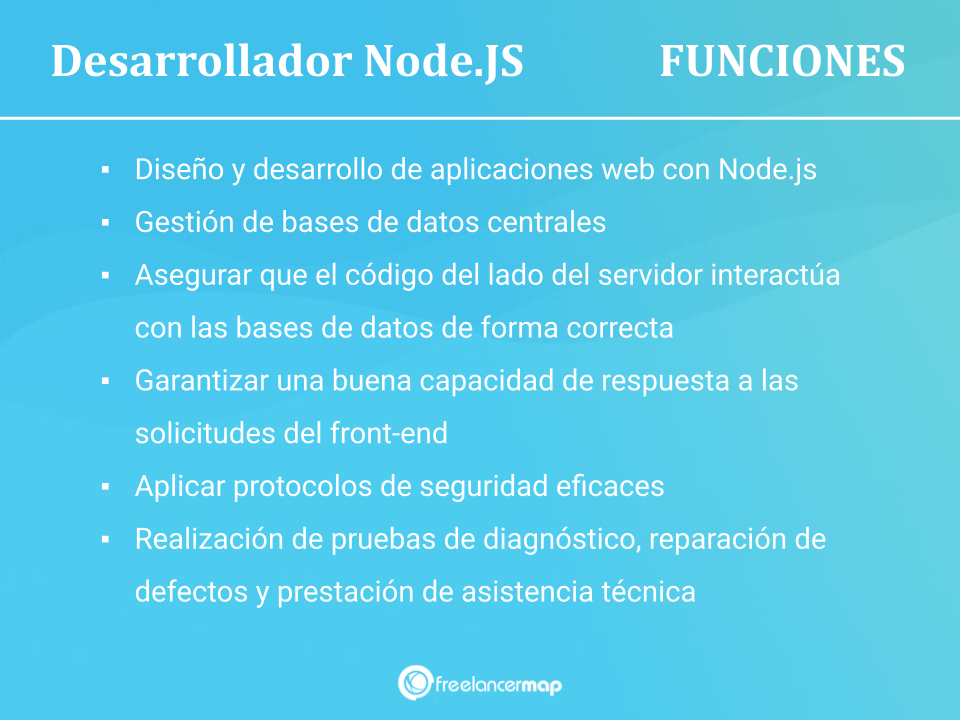 Funciones de un desarrollador de NodeJS