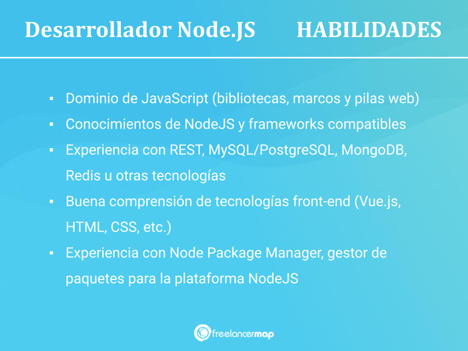 Experiencia y conocimientos del programador nodeJS