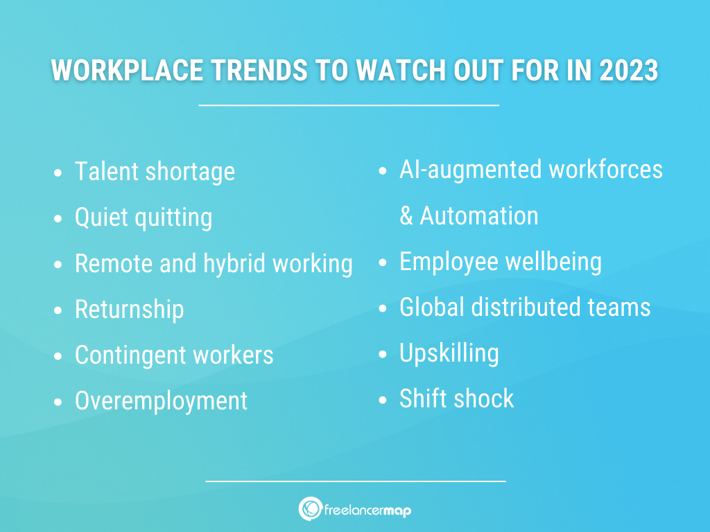 Workplace Trends To Watch Out For in 2023